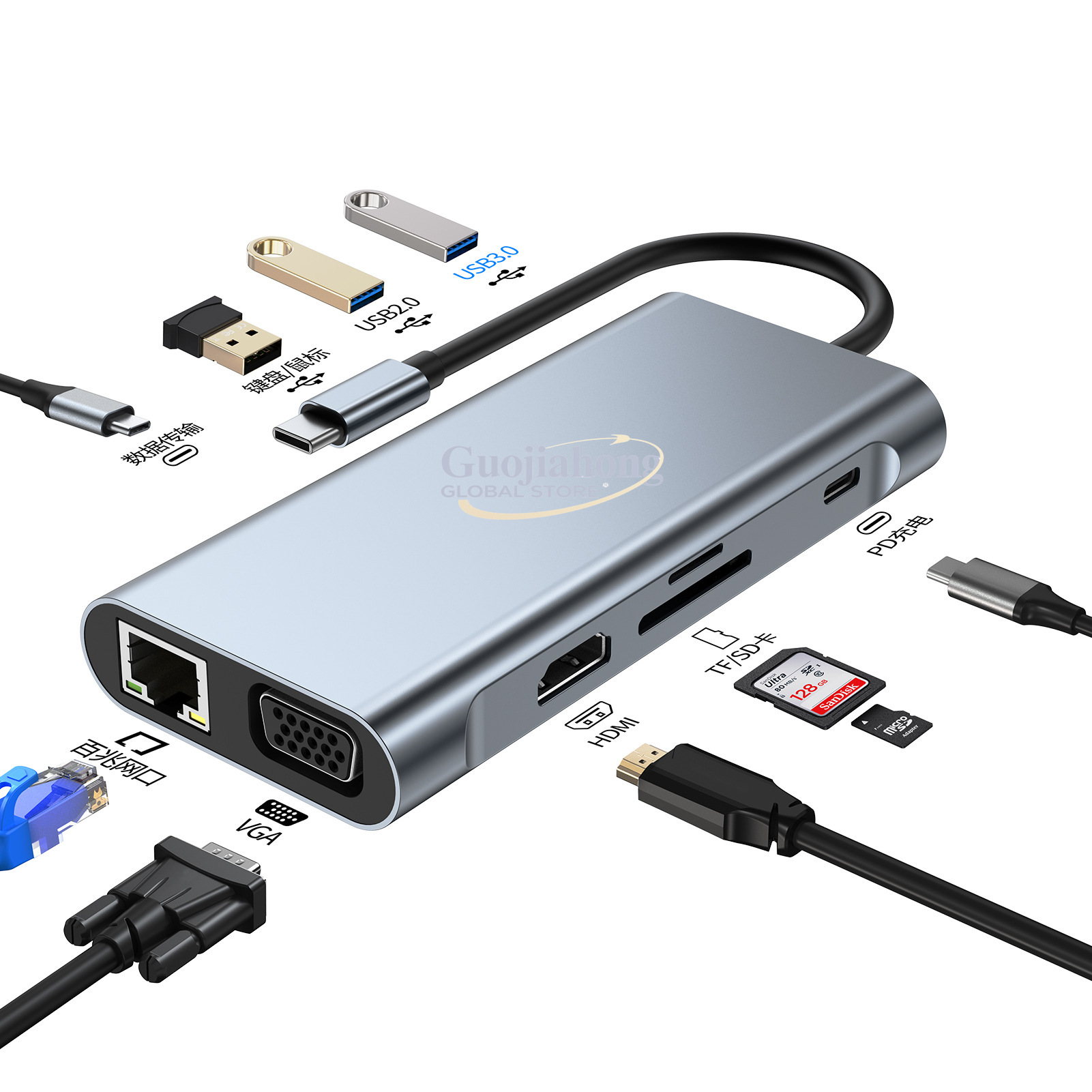 การ์ดเชื่อมต่อเครือข่าย USB HU - Usb Hub Type C บทวิจารณ์และราคา