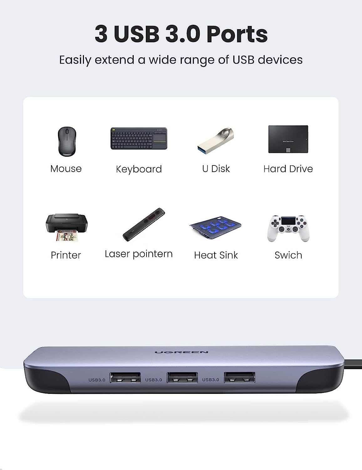 ฮับ USB C UGREEN 9 in 1 อะแดปเ - Usb Hub Type C บทวิจารณ์และราคา